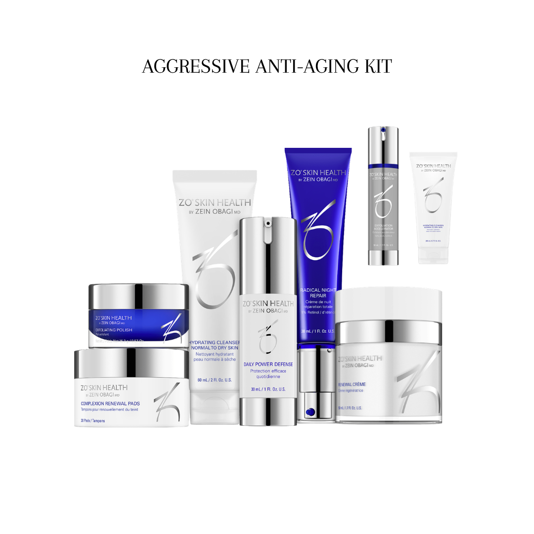 Kampagne: Aggressive Anti-Aging Kit + GAVE